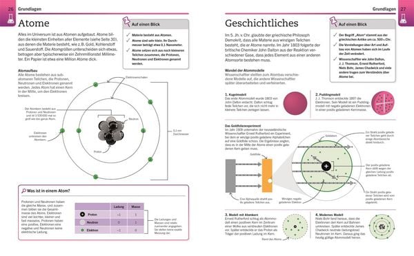 Produktbild: Visuelles Wissen. Chemie