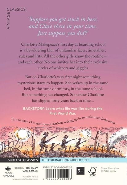 Produktbild: Charlotte Sometimes