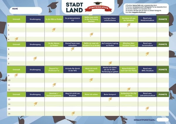 Produktbild: Stadt, Land, Exmatrikulation &ndash; Der Spieleklassiker f&uuml;r Studentinnen und Studenten