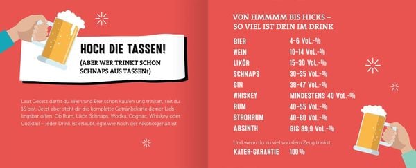 Produktbild: Vollj&auml;hrig f&uuml;r Einsteiger
