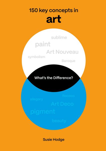 Produktbild: What's the Difference? Art