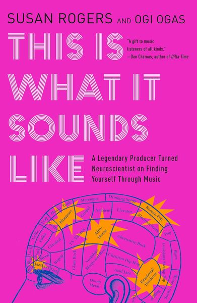 Produktbild: This Is What It Sounds Like
