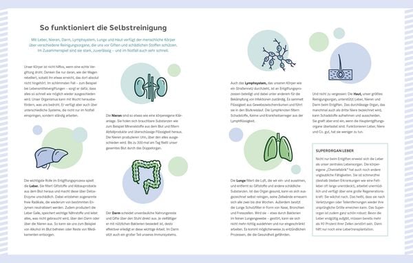 Produktbild: Die Ern&auml;hrungs-Docs &ndash; Unsere Detox-Formel