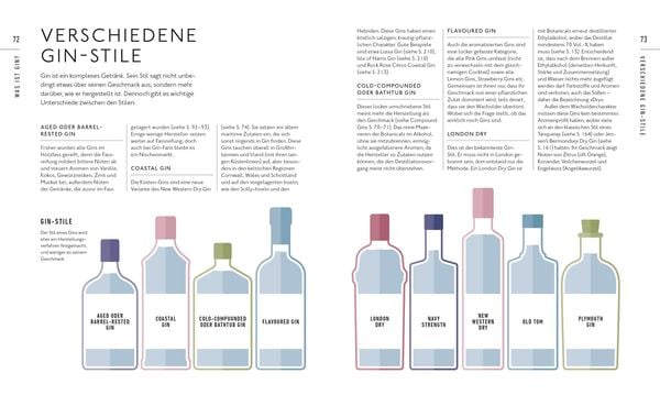 Produktbild: Workshop Gin