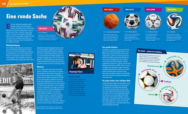 Produktbild: Was ist was Fu&szlig;ball