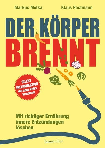 Produktbild: Der K&ouml;rper brennt