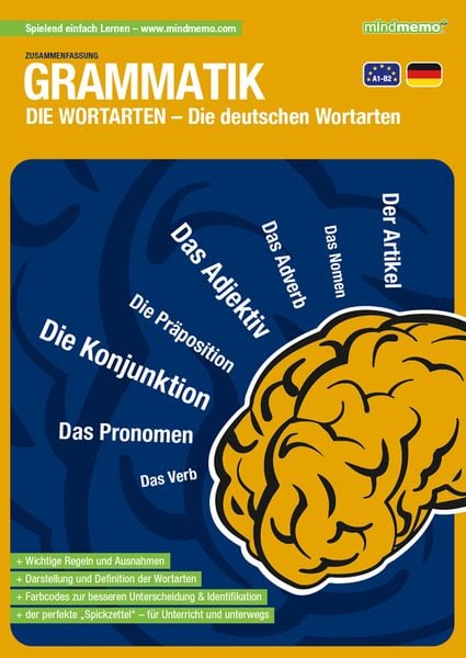 Produktbild: mindmemo Lernfolder - Grammatik - Die deutschen Wortarten - Deutsche Grammatik Lernhilfe