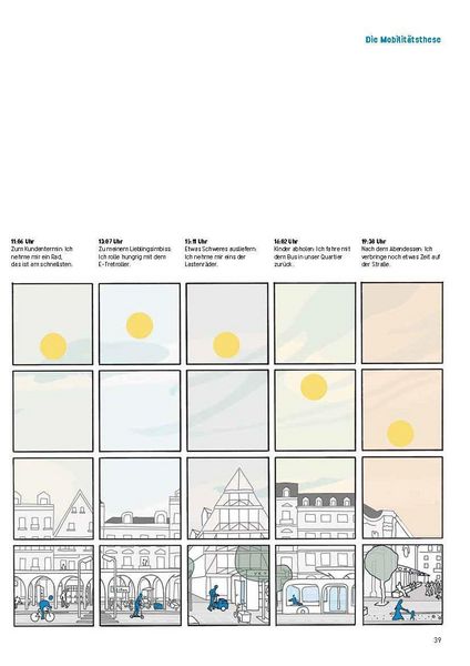 Produktbild: Manifest der freien Stra&szlig;e