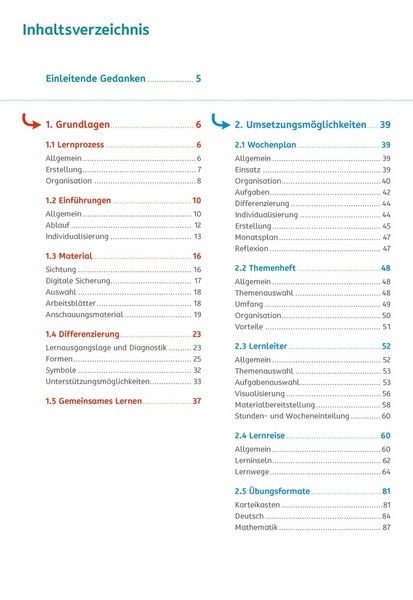 Produktbild: Individuelles Lernen &ndash; praxiserprobt