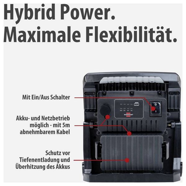 Produktbild: Brennenstuhl Multi Battery 6050 MH Akku-Baustrahler EEK E 61.6 W 6200 lm Tageslichtwei&szlig; 1173140600