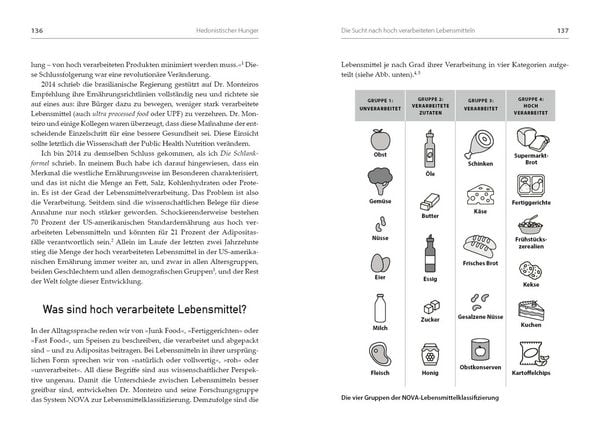 Produktbild: Die Anti-Hunger-Formel