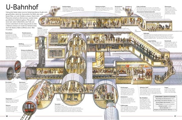 Produktbild: Wunderwerke der Technik