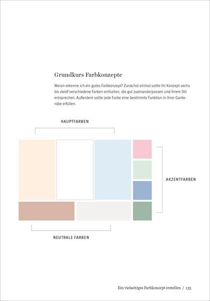 Produktbild: Das Kleiderschrank-Projekt
