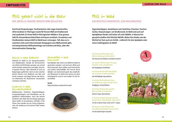Produktbild: M&uuml;ll, Recycling und Upcycling