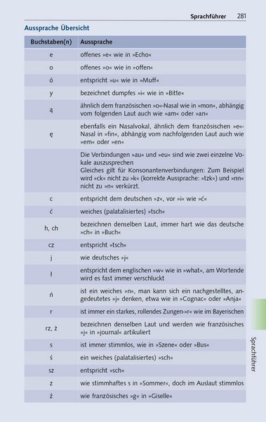 Produktbild: TRESCHER Reisef&uuml;hrer Masuren