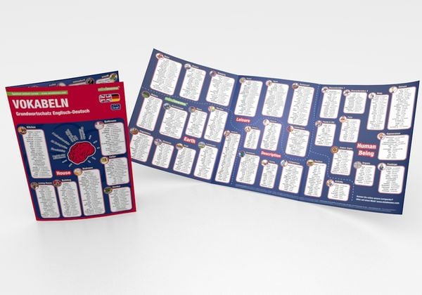 Produktbild: mindmemo Lernfolder - Grundwortschatz Englisch / Deutsch - 1100 Vokabeln lernen leicht gemacht