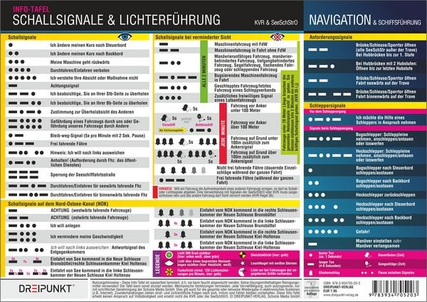 Produktbild: Schallsignale & Lichterf&uuml;hrung
