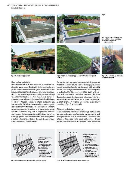 Produktbild: Constructing Landscape