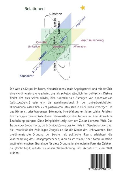 Produktbild: Eine kleine Semiotik des politischen Raums
