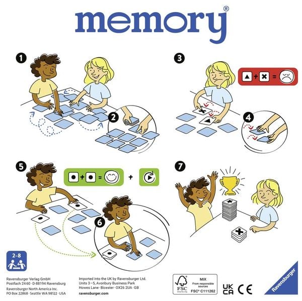 Ravensburger - memory Deutschland