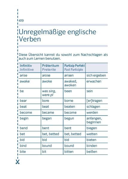Produktbild: PONS Spick-W&ouml;rterbuch Englisch f&uuml;r die Schule