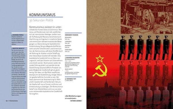 Produktbild: Politik in 30 Sekunden