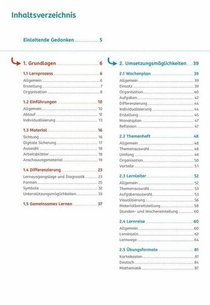 Produktbild: Individuelles Lernen - praxiserprobt