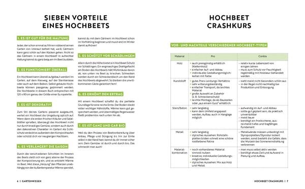 Produktbild: Gartenmomente: Hochbeet