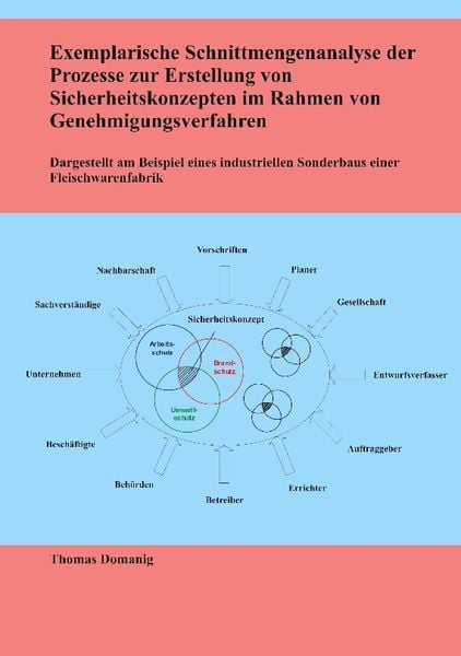 Exemplarische Schnittmengenanalyse der Prozesse zur Erstellung von Sicherheitskonzepten im Rahmen von Genehmigungsverfahren, Paperback von Thomas