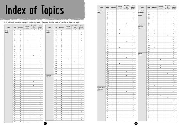 Produktbild: Collins GCSE Science 9-1