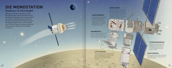 Produktbild: Science & Kids &ndash; Reise zur dunklen Seite des Mondes