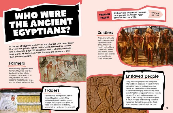 Produktbild: Ancient Egypt
