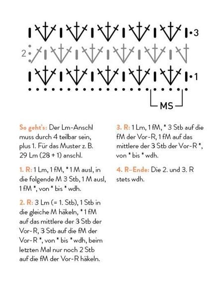 Produktbild: 55 x h&auml;keln &ndash; Mustersammlung: Dein Kartenset
