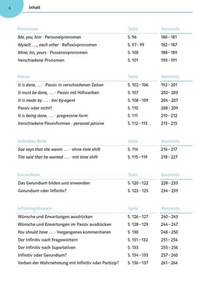 Englisch üben bis es sitzt 7./8. Klasse
