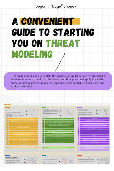 Produktbild: A Convenient Guide to Starting You on Threat Modeling