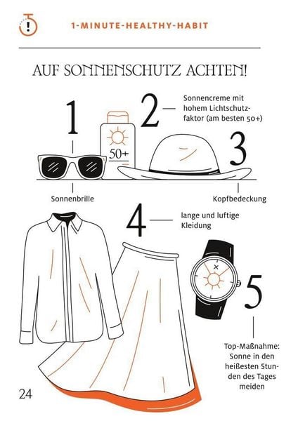 Produktbild: 1-Minuten-Strategie Hitze