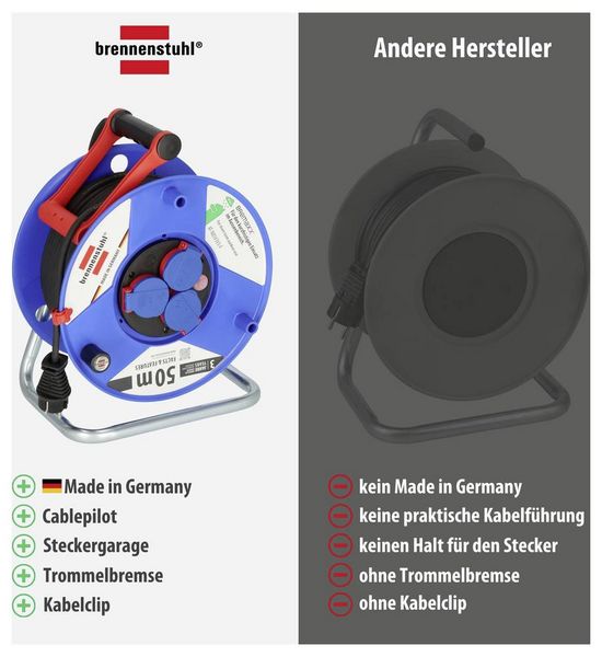 Produktbild: Brennenstuhl 1208590 Kabeltrommel 50.00 m Schwarz Schutzkontakt-Stecker