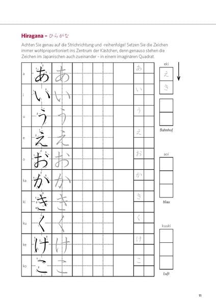 Produktbild: PONS Power-Sprachkurs Japanisch