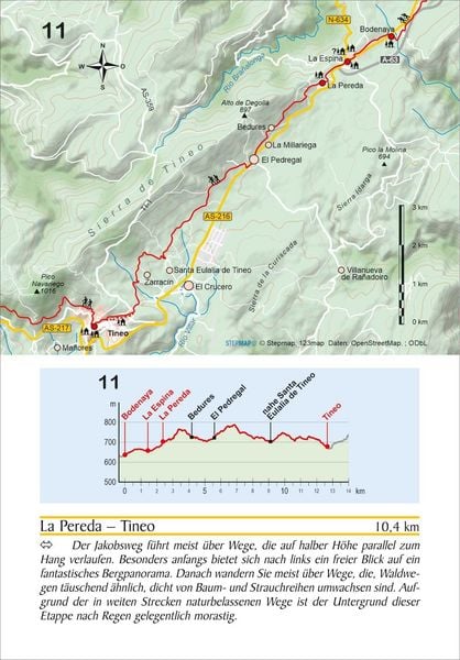 Produktbild: Spanien: Jakobsweg Camino Primitivo
