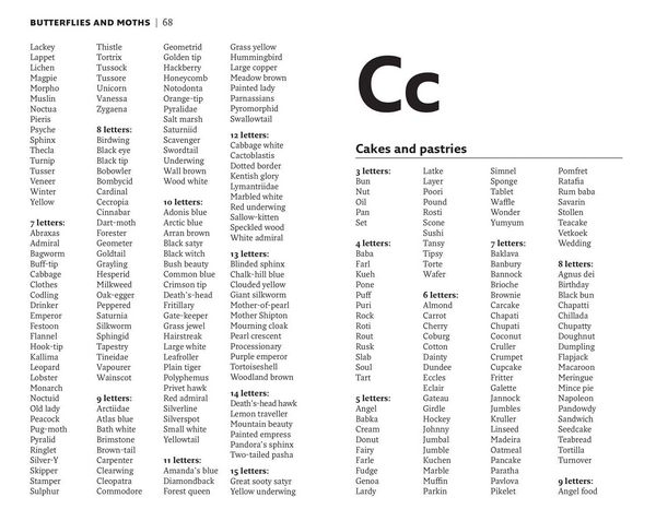 Produktbild: Bradford's Pocket Crossword Solver's Lists