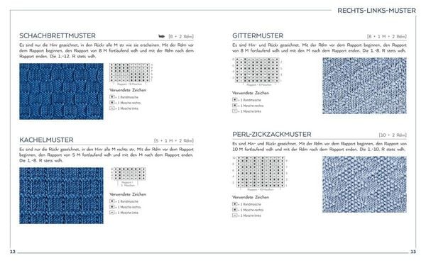 Produktbild: Strickmuster to go