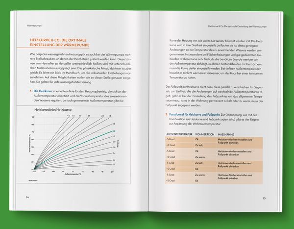 Produktbild: Energiewende &ndash; so geht's