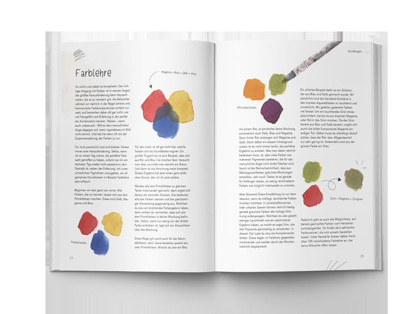 Produktbild: Urban Watercolor Journey
