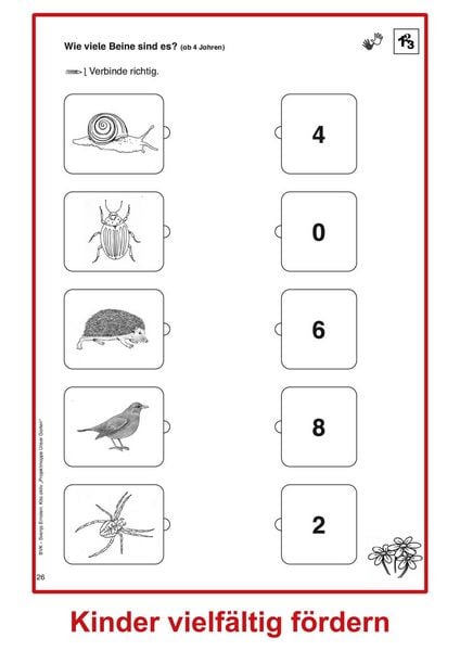 Produktbild: Kita aktiv Projektmappe Unser Garten