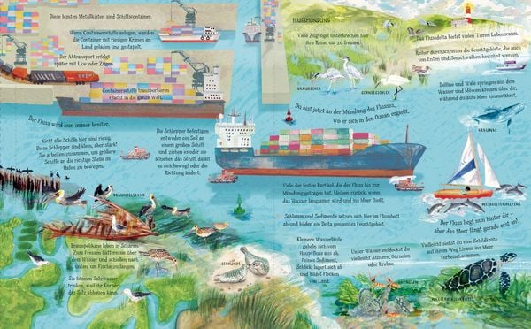 Produktbild: Am Fluss entlang