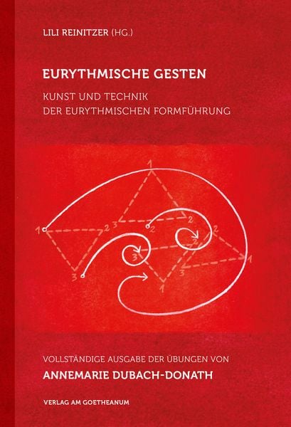 Produktbild: Eurythmische Gesten