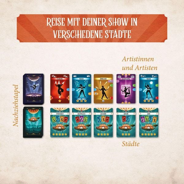 Produktbild: Der Wanderzirkus