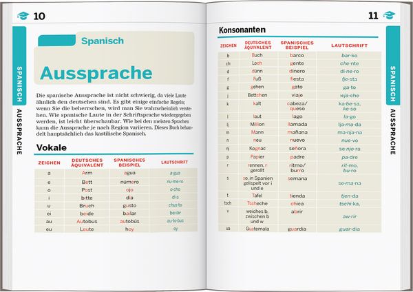 Produktbild: LONELY PLANET Sprachf&uuml;hrer Spanisch