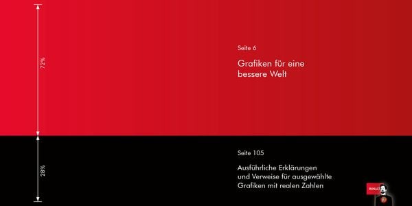 Produktbild: Grafiken f&uuml;r eine bessere Welt