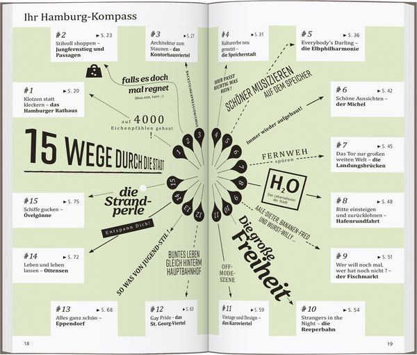 Produktbild: Reisef&uuml;hrer Hamburg